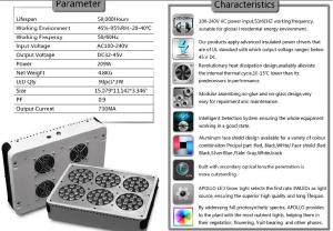 Wholesale 2016 innovation competitive factory price 200 watt led grow light from china suppliers