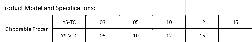穿刺器参数型号-1.png