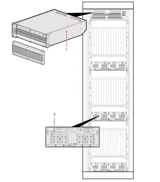 USN9810 Power Supply Unit 02120669= CN2E01PEMG ATCA,CN2E01PEMG,Power Entry