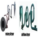 12*1.5*3.5mm 20mm 50% Rotary Drum Dryer For Cement