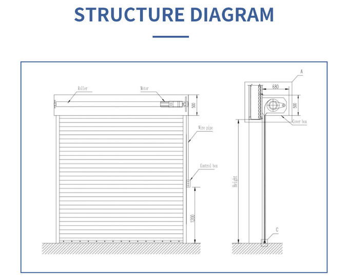 12X12m Exterior Steel Roller Shutter Door Metal Automatic Strong Windproof