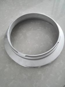 Wholesale 640 Die Cast Printing Machine Spare Parts / Screen End Ring Zimmer Type from china suppliers