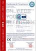 Hebei KN Wire Mesh Co., Ltd. Certifications