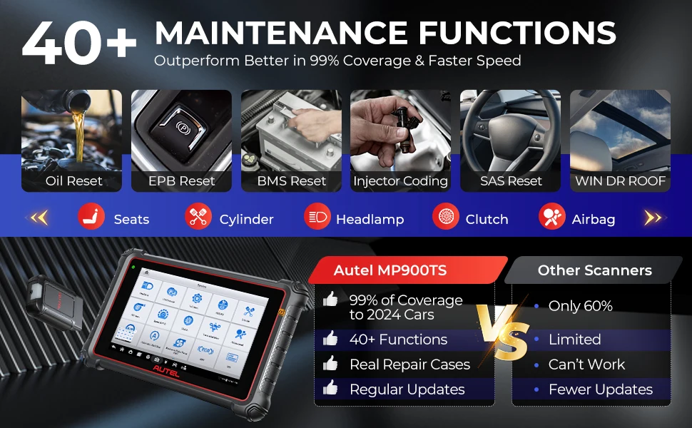 2024 Autel MaxiPRO MP900TS MP900 TS OBD2 Diagnostic Scanner TPMS Programming Coding Tools 8 inch 40 Service