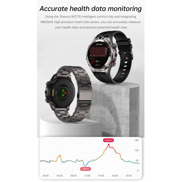 AMOLED Screen Smart Watch LW12 4G Dual Camera Smart Watch With WIFI