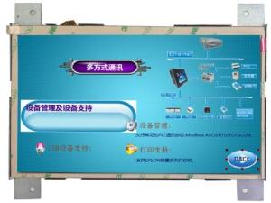 Wholesale Resistive Panel Mount Touch Screen Monitor 7 Inch TFT Embedded from china suppliers