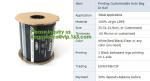 2 Mil White Back Pre Opened Bags On Rol,Pre-Opened Auto Fill bags on Rolls,Auto