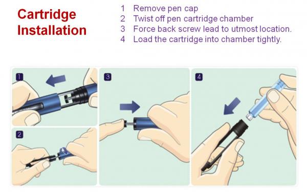 BZ-II 3ml Cartridge Applied  Plastic Manual Insulin Injection Pen  with Dose Increments from 0.01ml  to 0.6ml