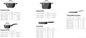 Wholesale Kitchen Aluminum Cookware Set Non Stick PTFE and PFOA Free Oven Safe powder coating from china suppliers