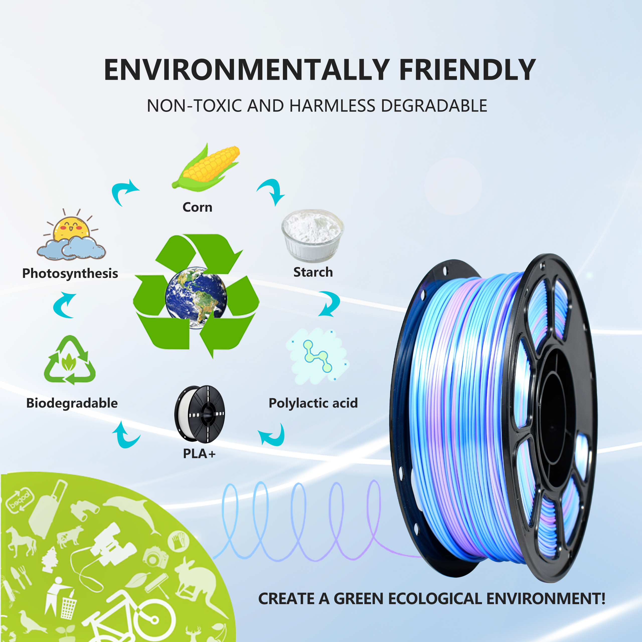 PLA+ High Strength Filament 1kg Gradient Purple Blue Filament 1.75mm 3d Printing Filament