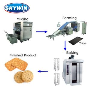 Wholesale Small Semi Auto Soft Biscuit Production Line For Bakery from china suppliers