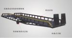 Hot sale! Mobile hydraulic dock ramp DCQY6-0.8-forklift cargo handling auxiliary