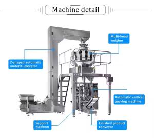Wholesale Automatic Vertical Rice Sugar Salt Bagging Machine Rice Grain Bean Cereal Bag Filling Machine from china suppliers