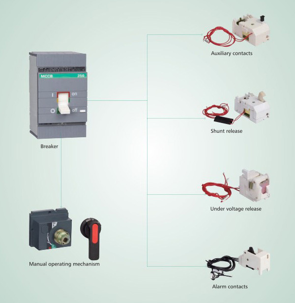 AC 50Hz FM8 Miniature Circuit Breaker High Breaking 230V / 400V