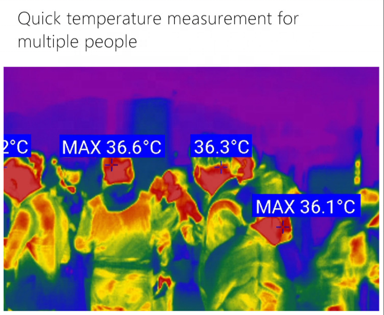 Police Work Safety Smart Temperature Measuring Helmet