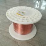 0.35 * 1.5mm Class 155 180 220 Rectangular Enameled Copper Wire Flat Magnet WIre