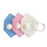 Breathable N95 Face Mask With High Bacteria Filtration Efficiency