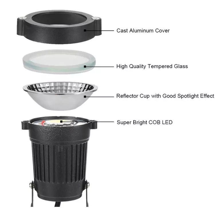 Aluminum Led Garden Spike Lights 12V 110V 220V Low Light Loss High Brightness