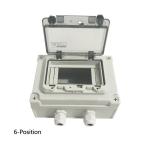 Wall Electric Plastic Enclosure Switch Circuit breaker Box Waterproof Outdoor 2