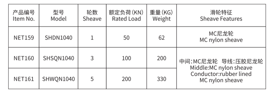Ф1040 series stringing Blocks