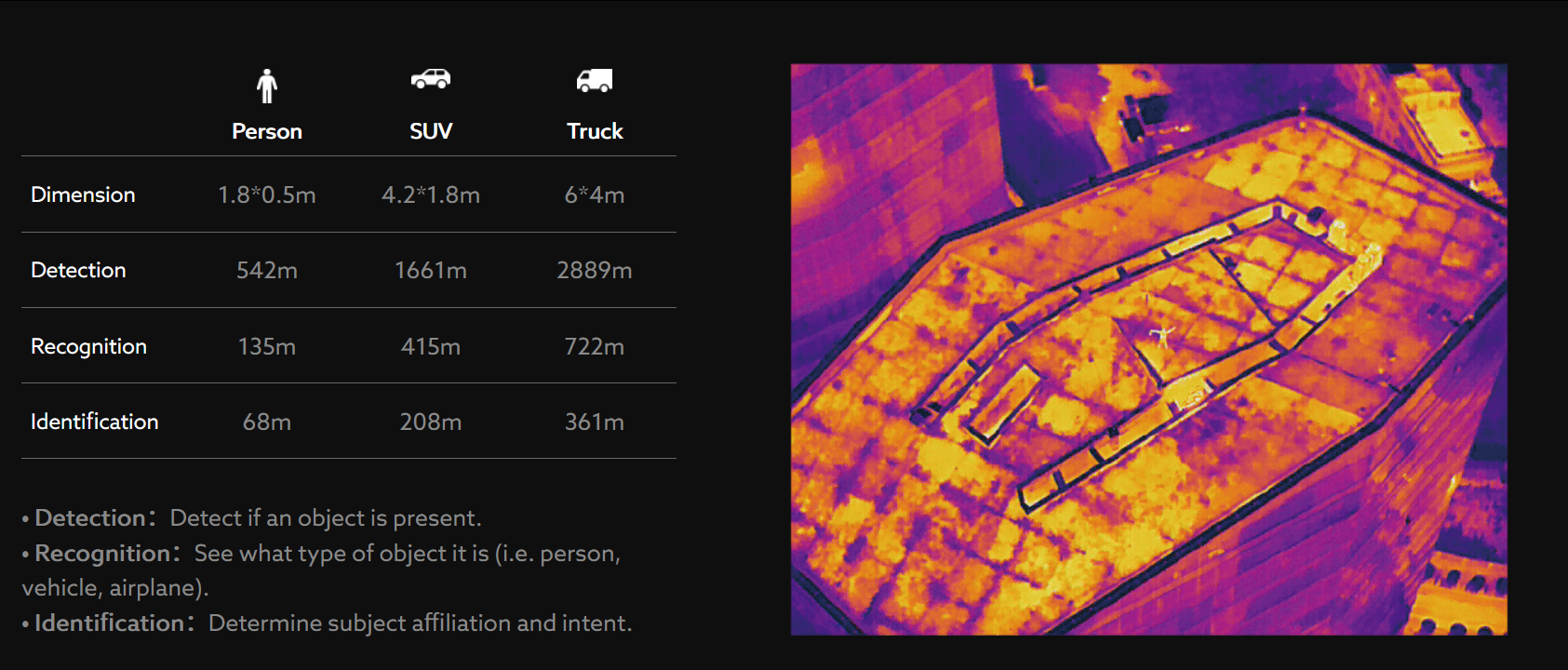 Autel EVO II Dual 640T V3 Drone - Thermal Imaging & 8K Visual Camera for Industrial Inspections