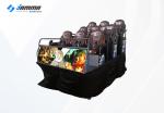 Optional Seats 5D Movie Theater Luxury Motion Chairs Flat Screen Dual Core