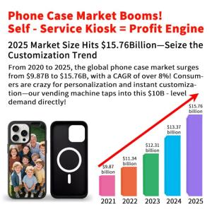 Compact 720dpi/1440dpi/2880dpi Printing Resolutions Phone Case Printing Vending