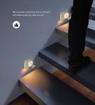 Human Body Sensing LED Night Light for Automatic Aisle Lighting in Residential
