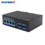 Lightning Protection Unmanaged Industrial Switch 1000M Din Rail Ethernet Switch