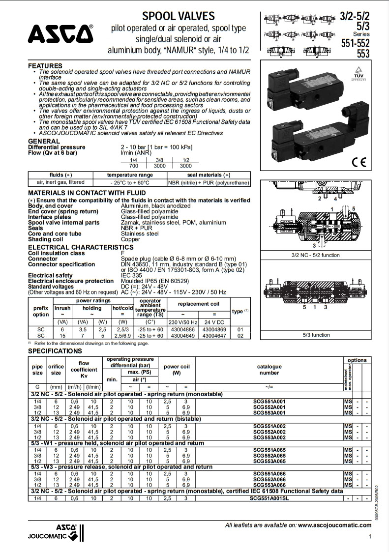 1/4" 3 Way And 4 Way Compact Solenoid Spool Valves Asco Series 551 Line