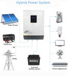 Wifi Monitoring Solar Power Hybrid Inverter 1KW,2KW,3KW,4KW, 5KW,6KW,8KW Pure