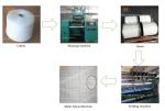 Karl Mayer Warp Knitting Machine In Germany Net Hauler Machine