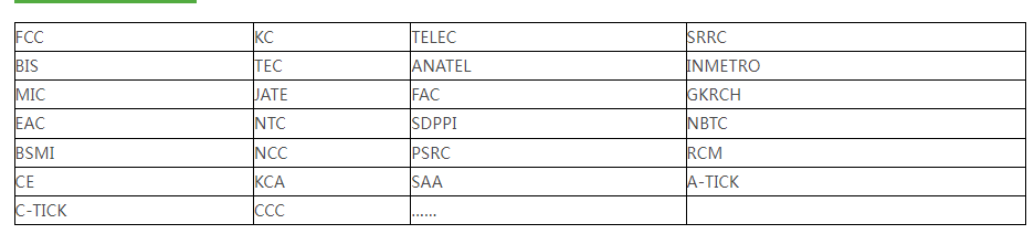 Bluetooth Wifi Surveillance Camera Certification Program FCC,KC,ANATEL,SRRC,BSMI,C-TICK,RCM,MIC,INMETRO