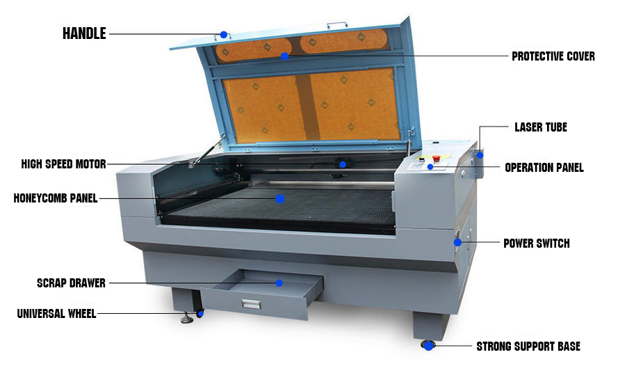 CO2 Laser Engraver 80W-200W for Water-cooled Wood Fabric Stone Paper Glass Acrylic Leather