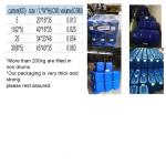 Arabic Popular And Best Selling Raw Material Perfume