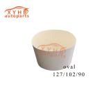 Ceramic Carrier Anisotropic High Quality Three Way Catalytic Filter Element Euro