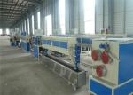 Plastic Strapping Machine , Plastic Extrusion Machinery / PP Strapping