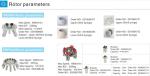 PRP500 Injection and Transplantation Centrifuge for Beauty Parlor