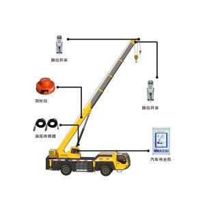 IP65 Crane Safe Load Indicator
