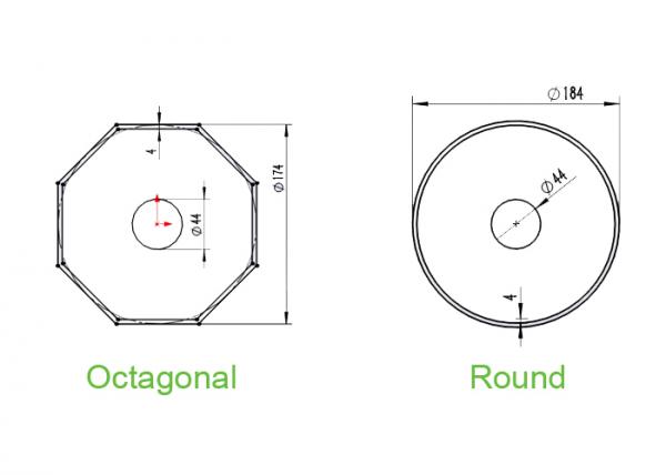 Octagonal Round Disc Tube Reverse Osmosis (DTRO) Membranes