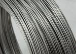 Magnetic Ohmpm145 Fecral Electric Resistance Wire