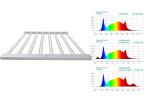 Vertical Light 395nm 2120 Pcs Chips UV LED Grow Lights