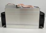 Bitmain Antminer Dr3 7.8t 1410w Decred Miner Machine