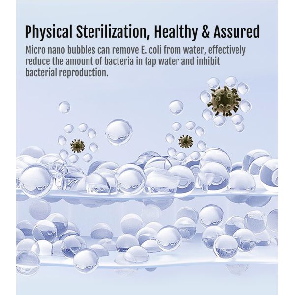 Water-driven Microfine Bubble Generator with 5.9 - 7.3L/min Flow Rate for Enhanced Cleaning