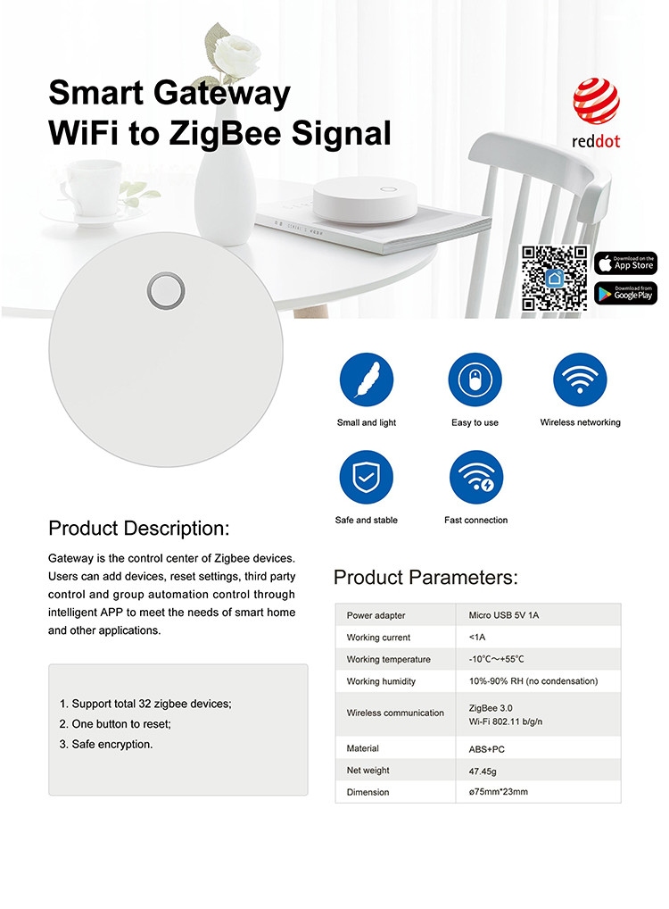 2021 Reddot Award Smart Tuya Zigbee3.0 Hub Gateway Smart Home Bridge Smart Life App Wireless Remote Controller
