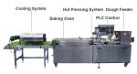 Stainless Steel BP60 Corn Tortilla Maker Machine Hydraulic