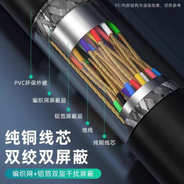 Inovance Yaskawa A6 Servo drive CN1IO control cable CN14 20 26 36 50P SCSI connector