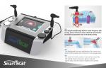 Deep Heating Massage Tecar Therapy Machine For Body Pain Relief/Heat Treatment