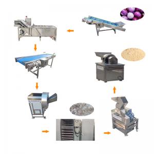 Wholesale Brand New Food Powder Making Machine 2023 Top Sale from china suppliers