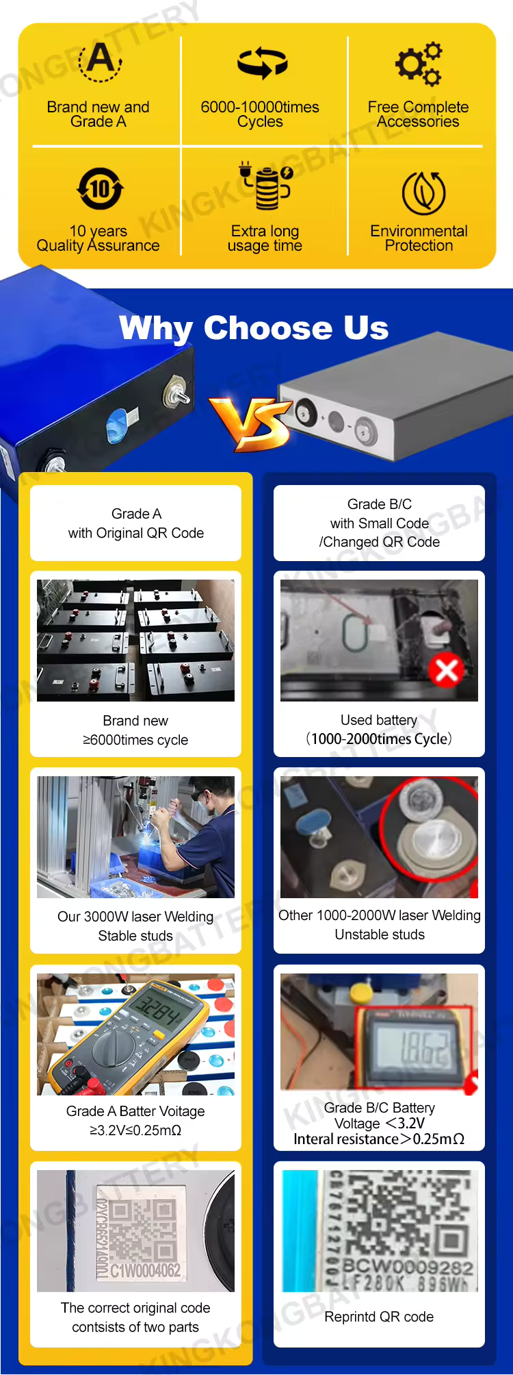 Sealed Lead Acid Battery 12v 100ah 200ah 300ah GEL AGM Rechargeable Battery for Home